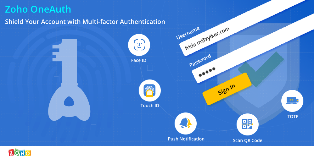 The President, The biscuit and Zoho Oneauth - Goldstar IT