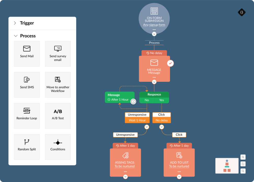 ZohoCRM-screenshot-automation2