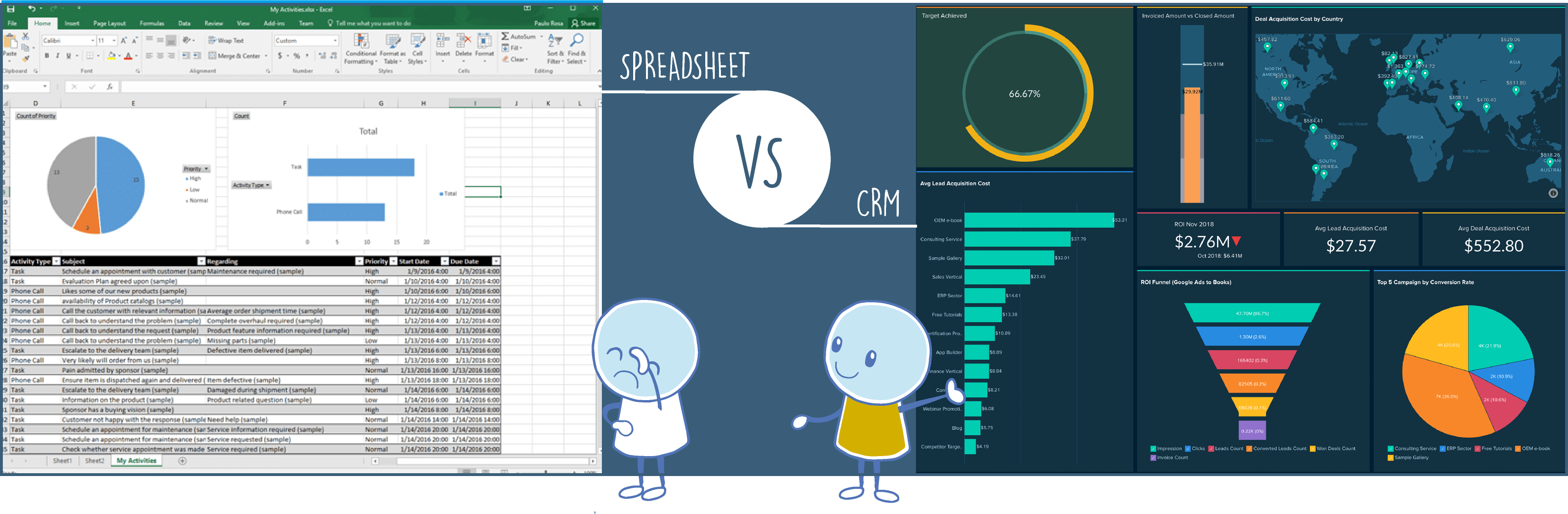 SPREADSHEET_VS-CRM