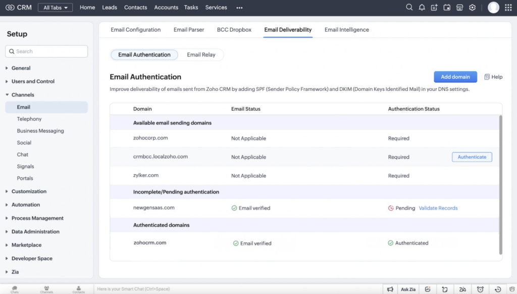 Zoho CRM's email deliverability