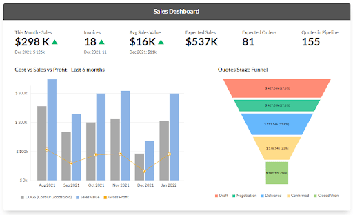 Goldstar_ZohoCRM __Pipeline_Management
