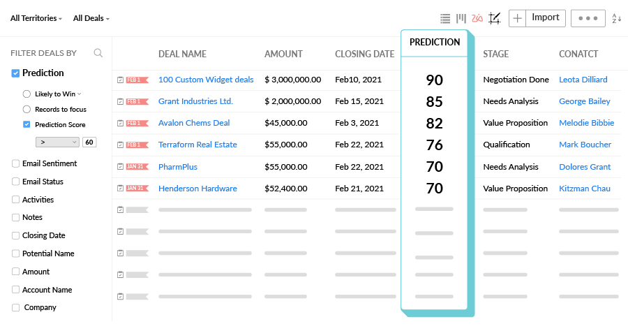 Goldstar_ZohoCRM_ zia_prediction