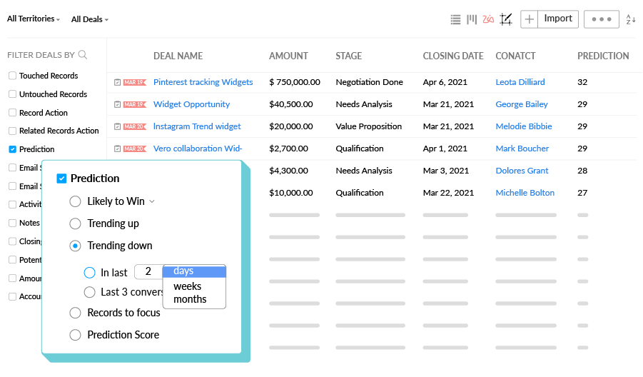 Goldstar_ZohoCRM_Predictions
