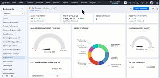 Goldstar_ZohoCRM_Tailored Dashboards