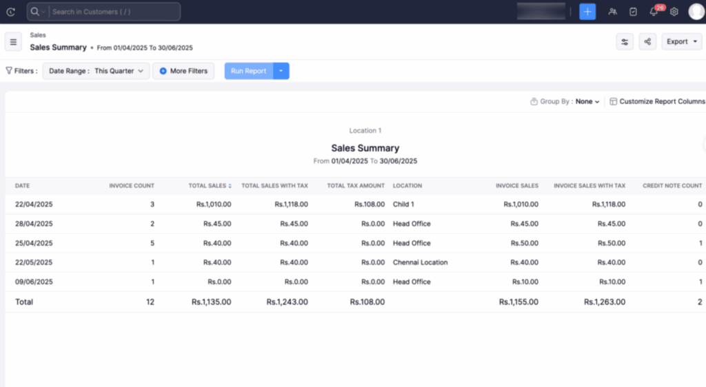 Goldstar-Website_FeaturedImage_ZohoInventory_ProductUpdateAugust-Sales Summary Report