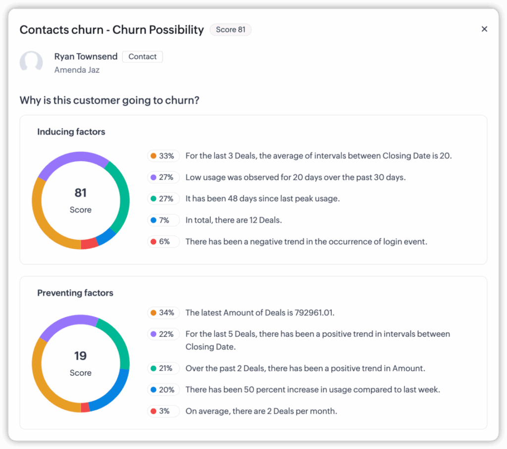 Zoho CRM update August 2025 AI Churn Prediction